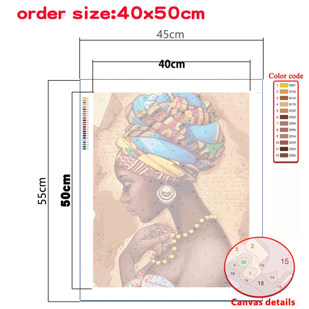 Adults Paint By Number Drawing On Canvas HandPainted Art DIY Pictures By Numbers Kit Home Decor Mysterious Hat Women Painting